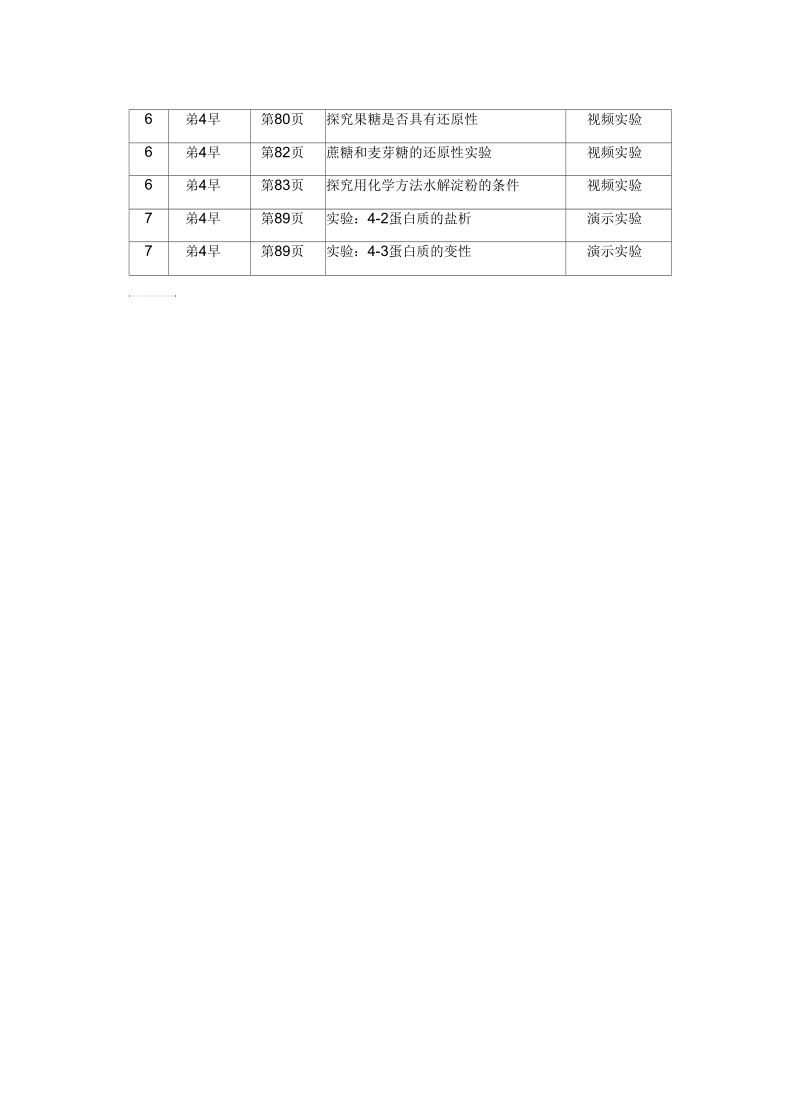 高二化学选修5实验教学计划(人教版)word版本.docx_第3页