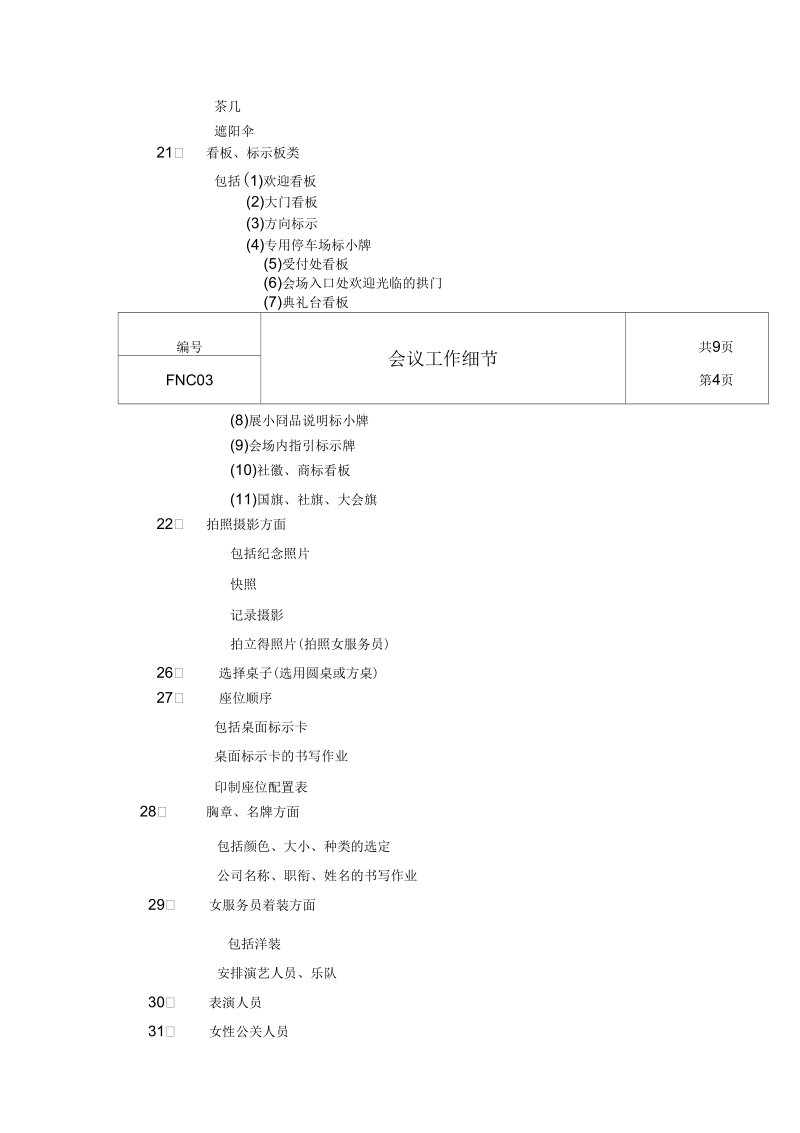 公司会议工作细节规定.docx_第3页