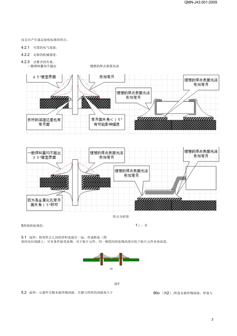 元器件焊接检验规范要点.docx_第3页