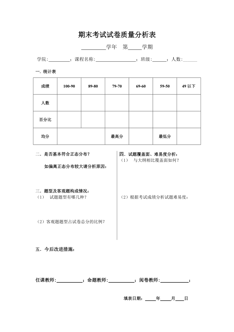 期末考试试卷质量分析表.doc_第1页