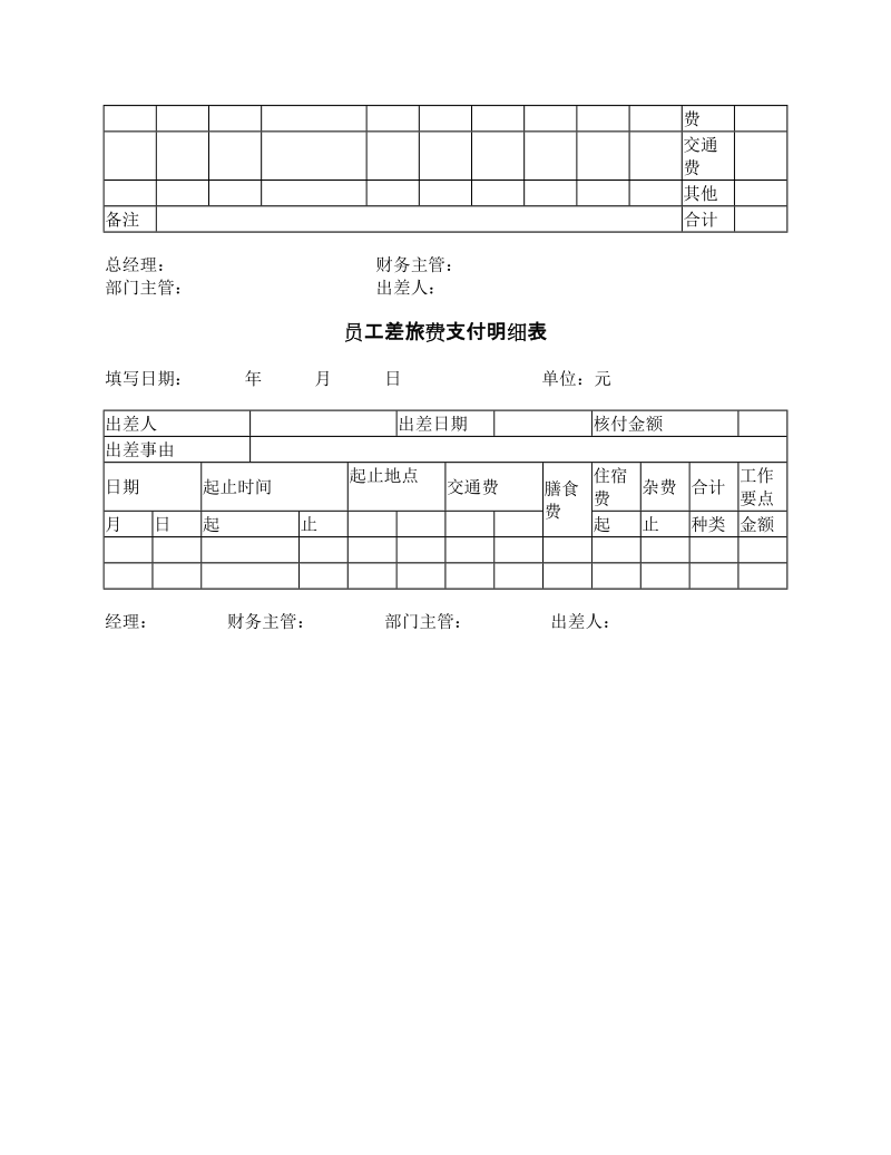 员工出差管理表单.docx_第2页