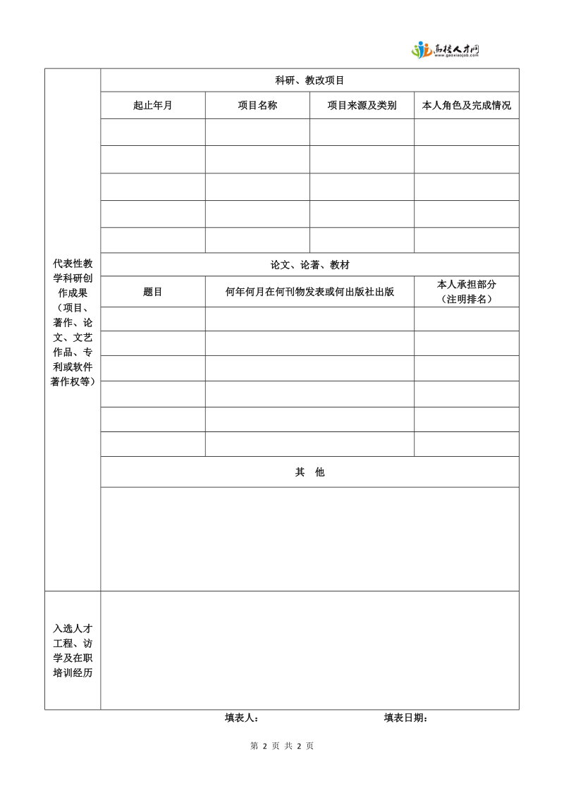 南京传媒学院应聘信息登记表.doc_第2页