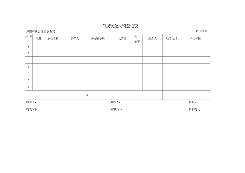 职工医保参报人门诊规定病种医疗费现金报销.docx_第1页