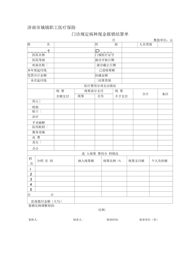 职工医保参报人门诊规定病种医疗费现金报销.docx_第2页