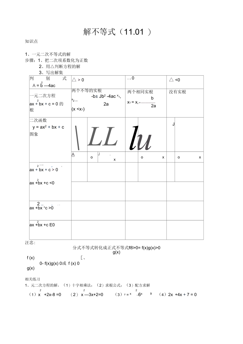 高一数学解一元二次不等式练习题.docx_第1页