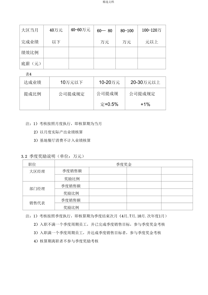 销售人员薪资及绩效考核管理办法(201X).docx_第3页