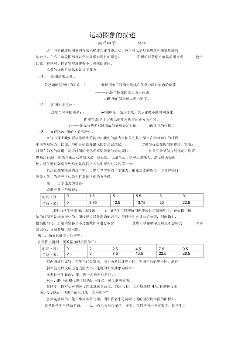 运动图象的描述讲解.docx_第1页