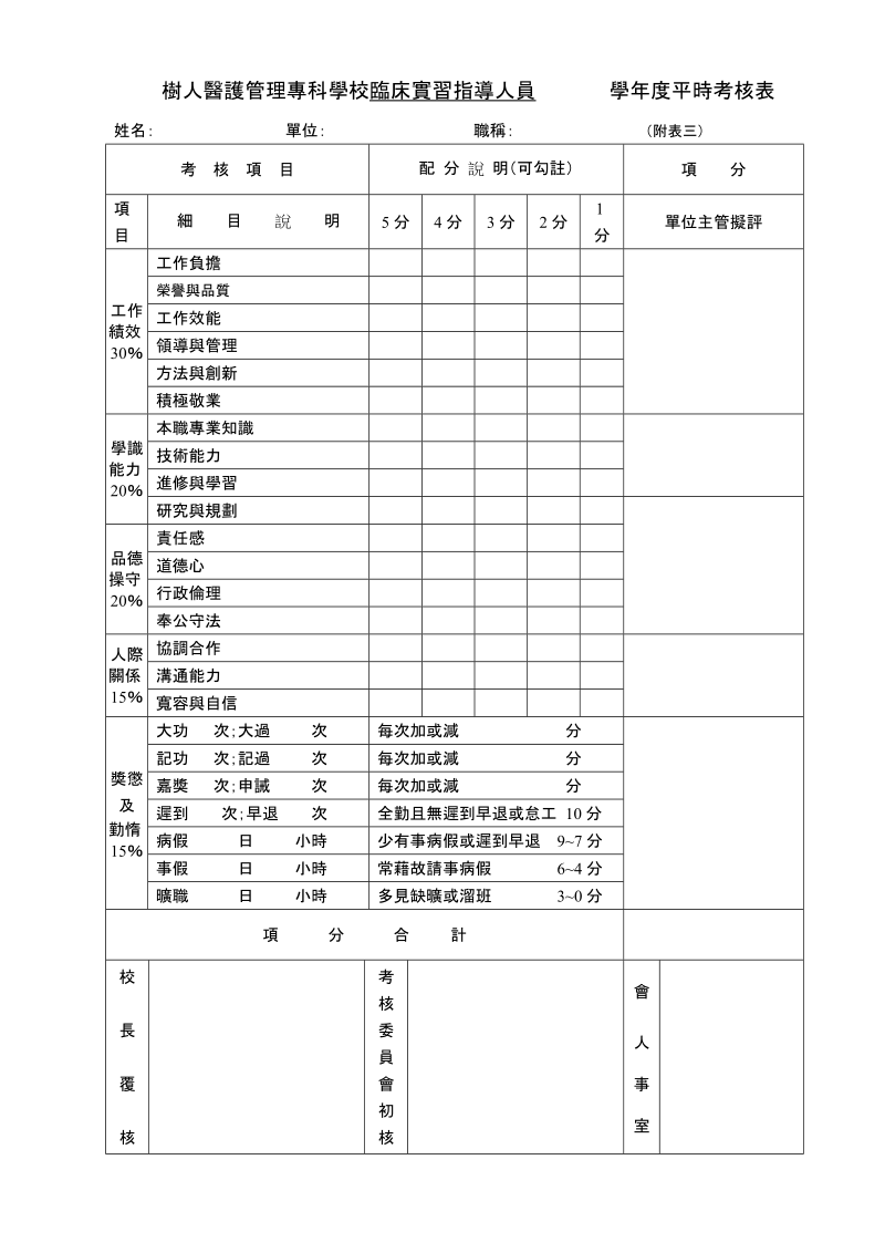 考核表doc.doc_第1页