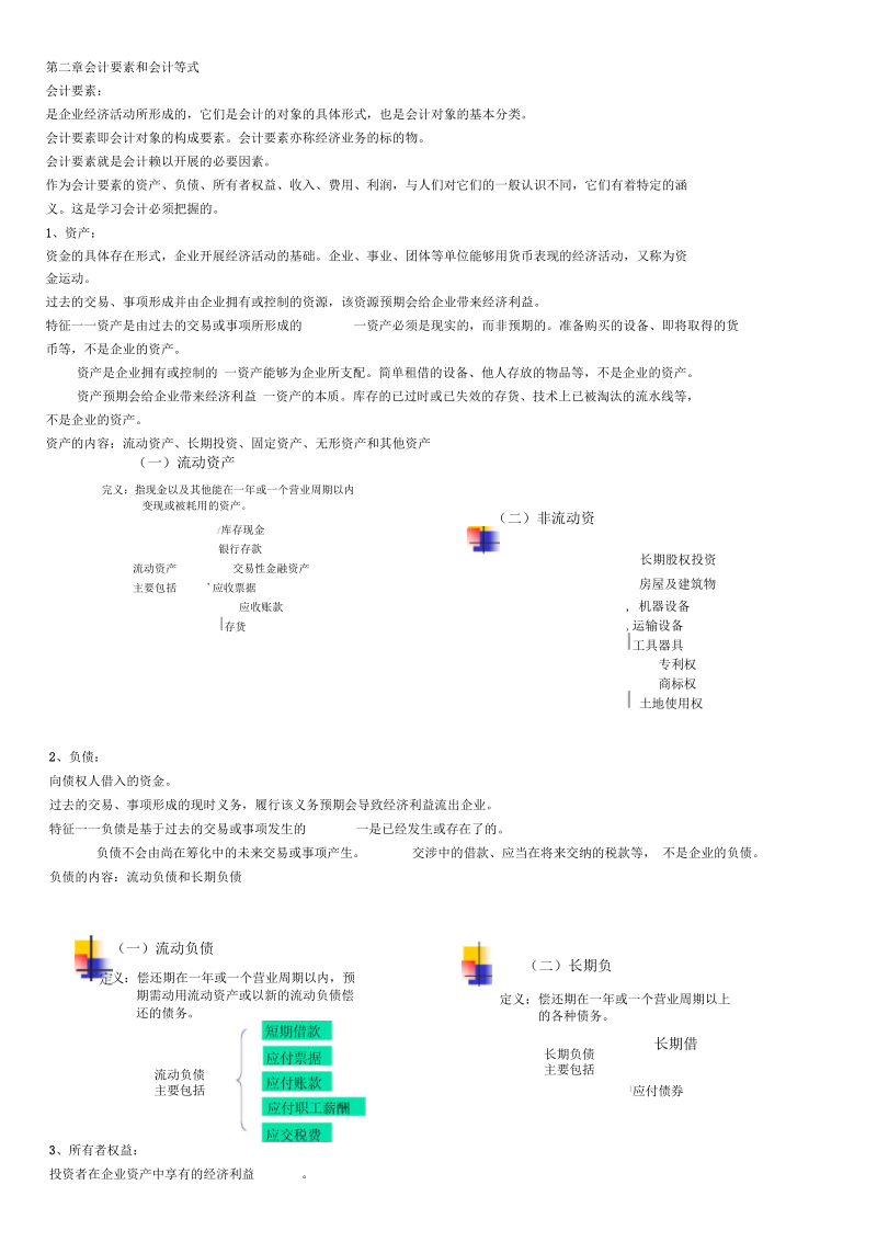 会计学知识点.docx_第3页