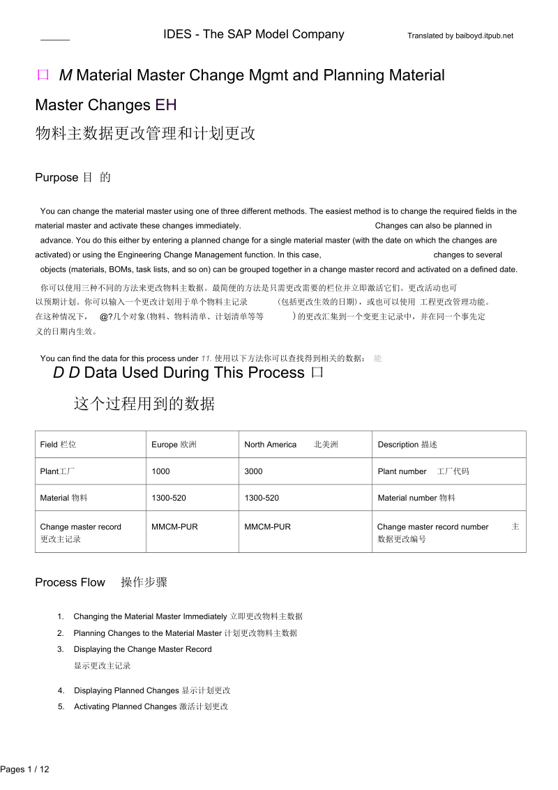 SAPIDES101.物料主数据更改管理要点.docx_第1页