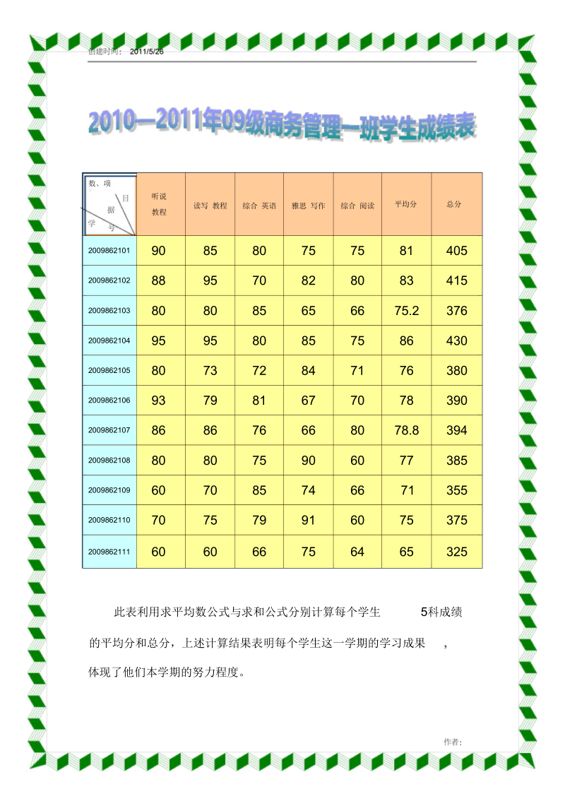 NIT作业表格.docx_第2页