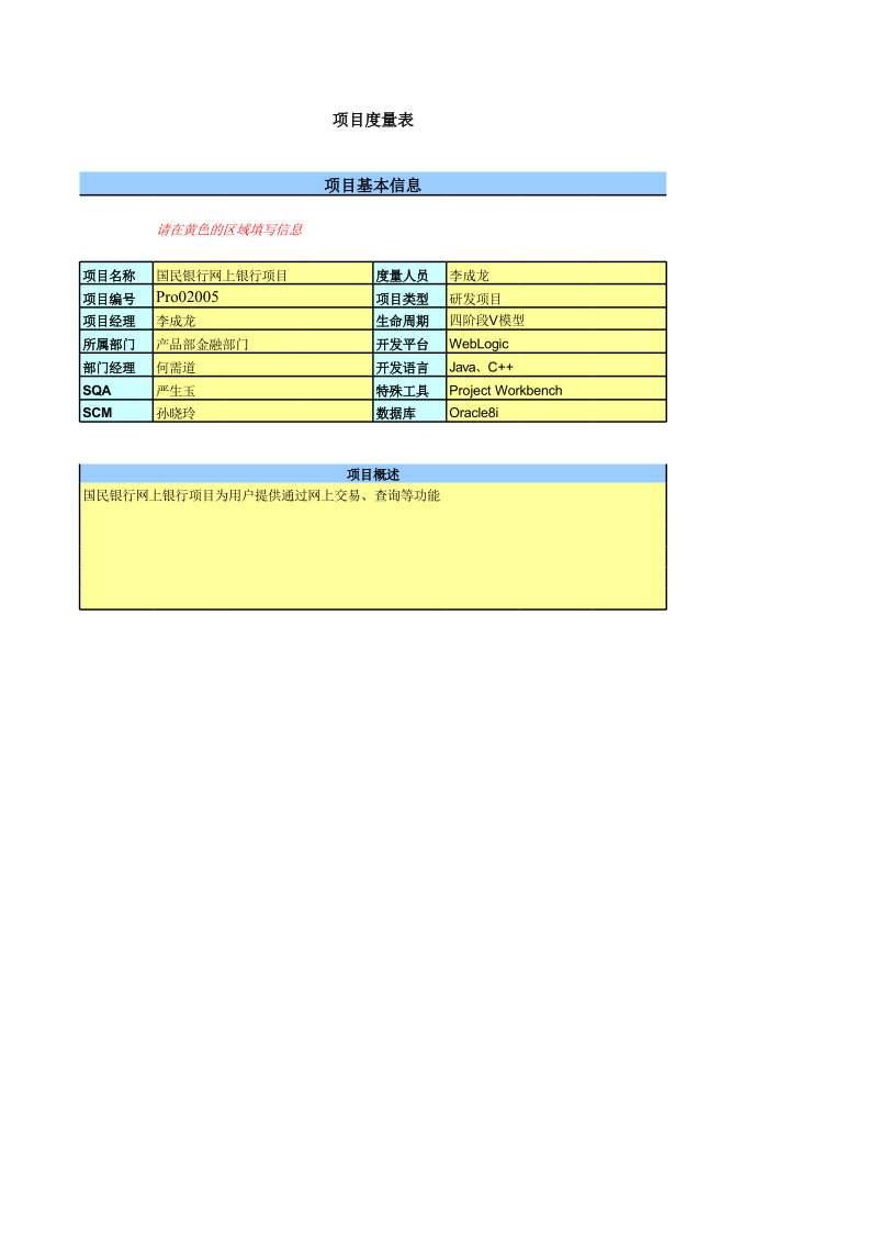 项目度量表.xls_第1页