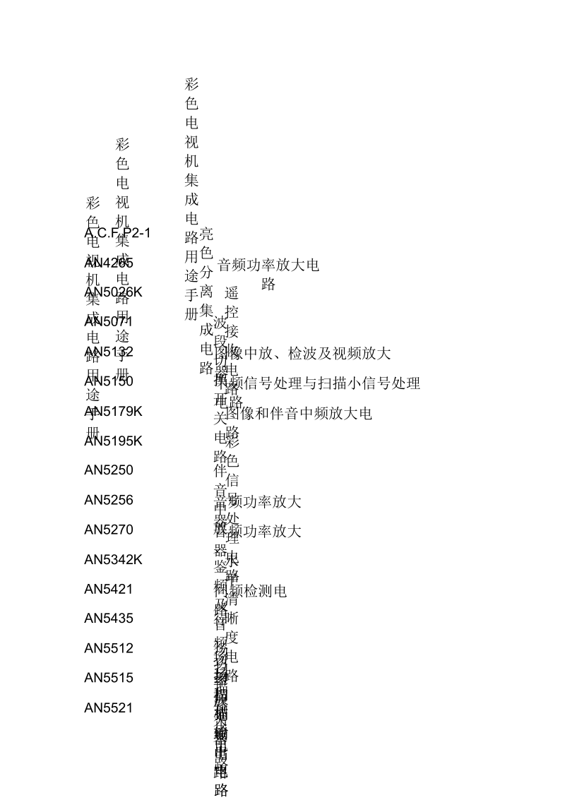 彩色电视机集成电路用途手册.docx_第1页