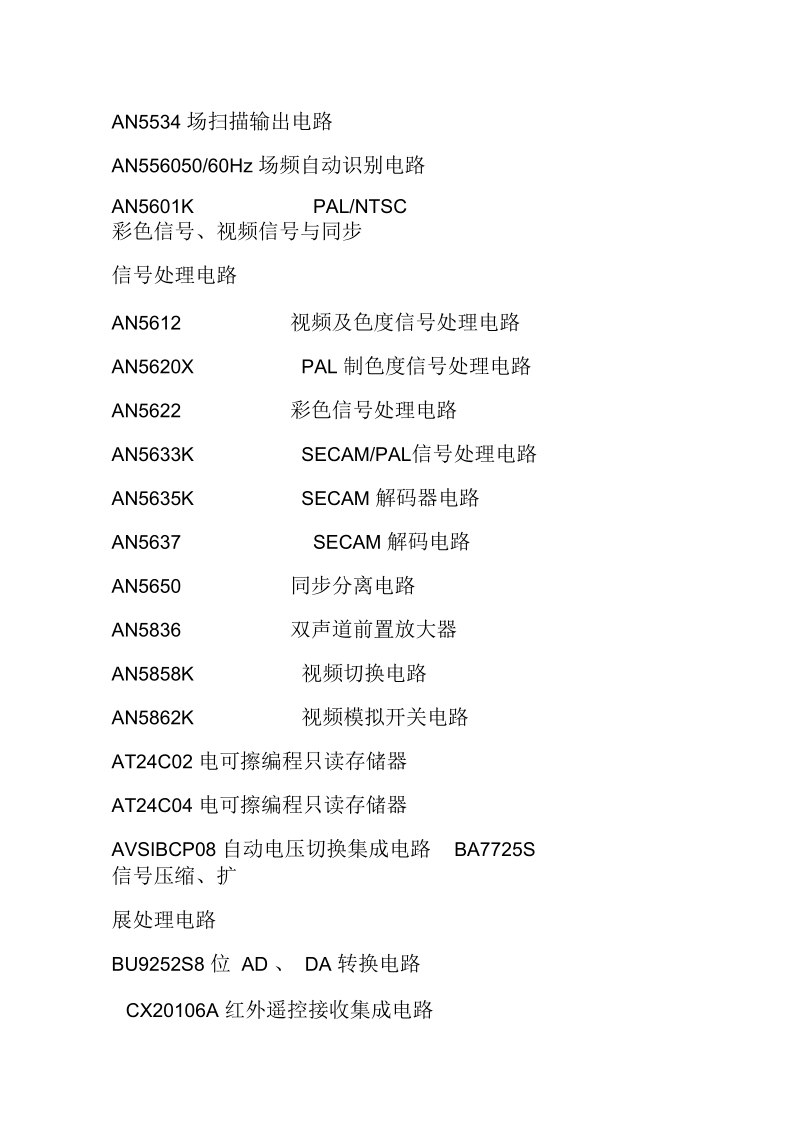 彩色电视机集成电路用途手册.docx_第3页