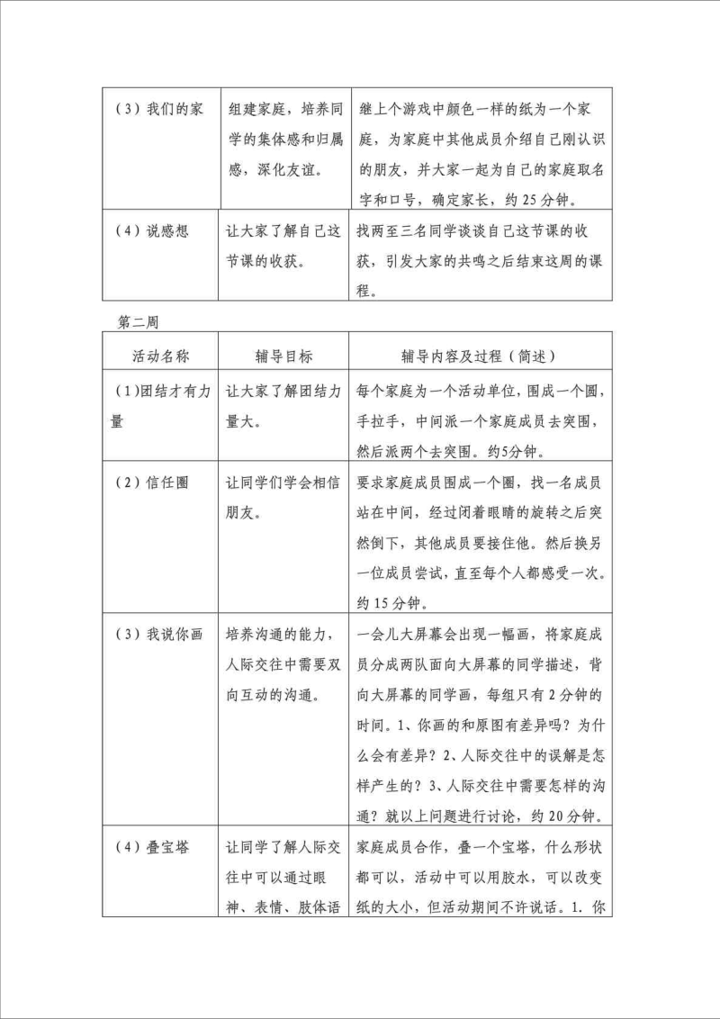 团体心理辅导方案设计.doc_第2页