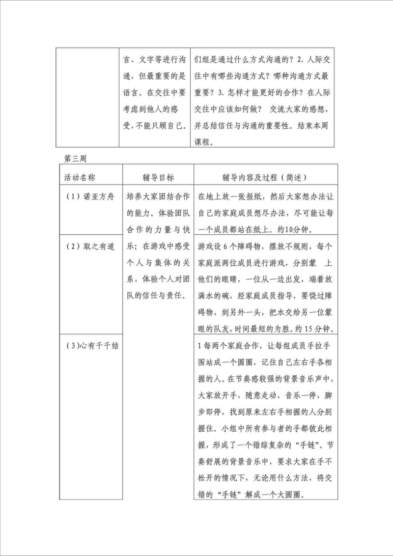 团体心理辅导方案设计.doc_第3页