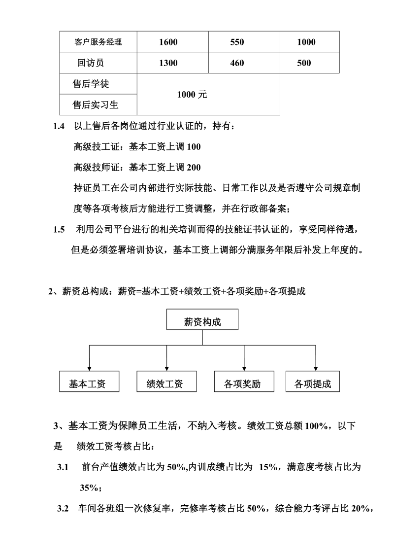 上海大众售后服务绩效提成方法.doc_第2页