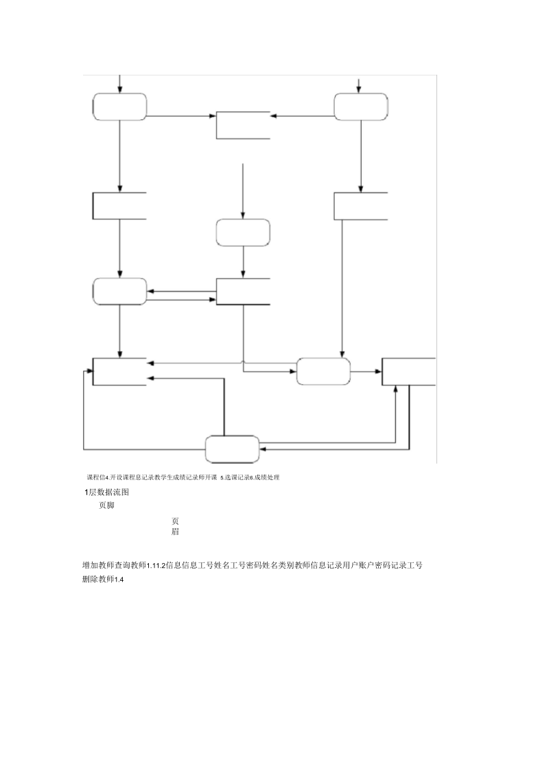 学生成绩管理系统数据流图.docx_第2页