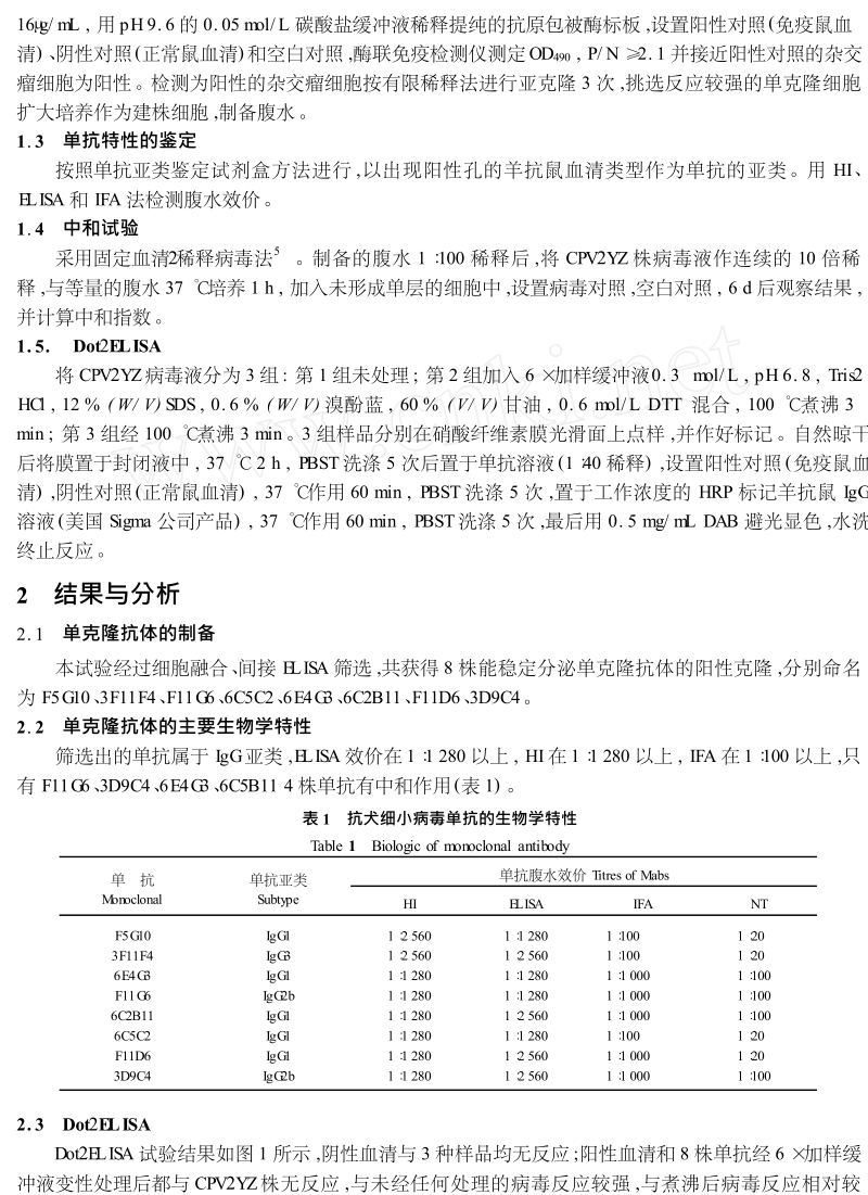 抗犬细小病毒的单克隆抗体的制备.doc_第2页