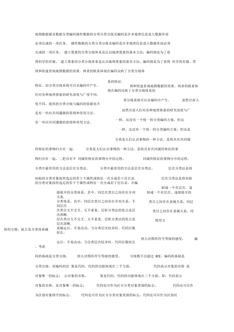 地图数据源及数据分类编码(doc7页)正式版.docx_第1页