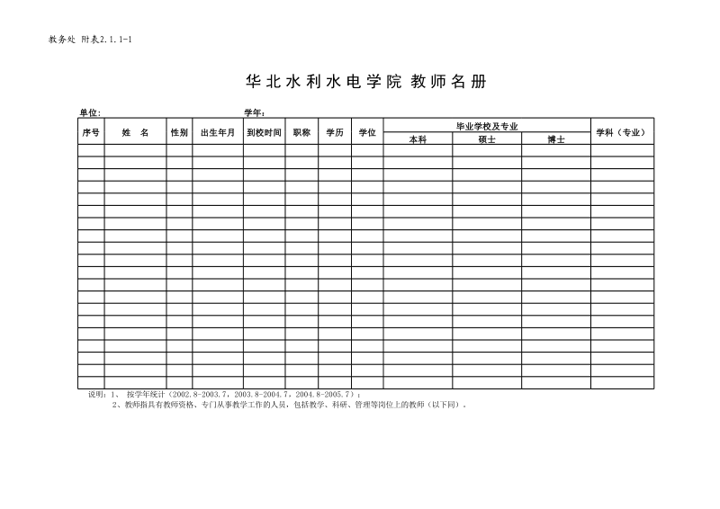 教师名册.xls_第1页