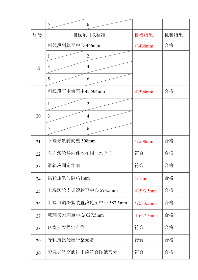 自动扶梯安装过程记录.doc_第3页