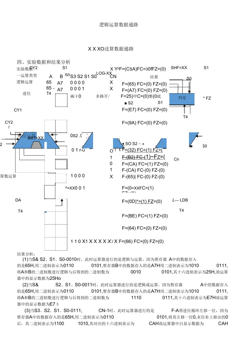 合肥学院计算机组成原理实验三.docx_第2页