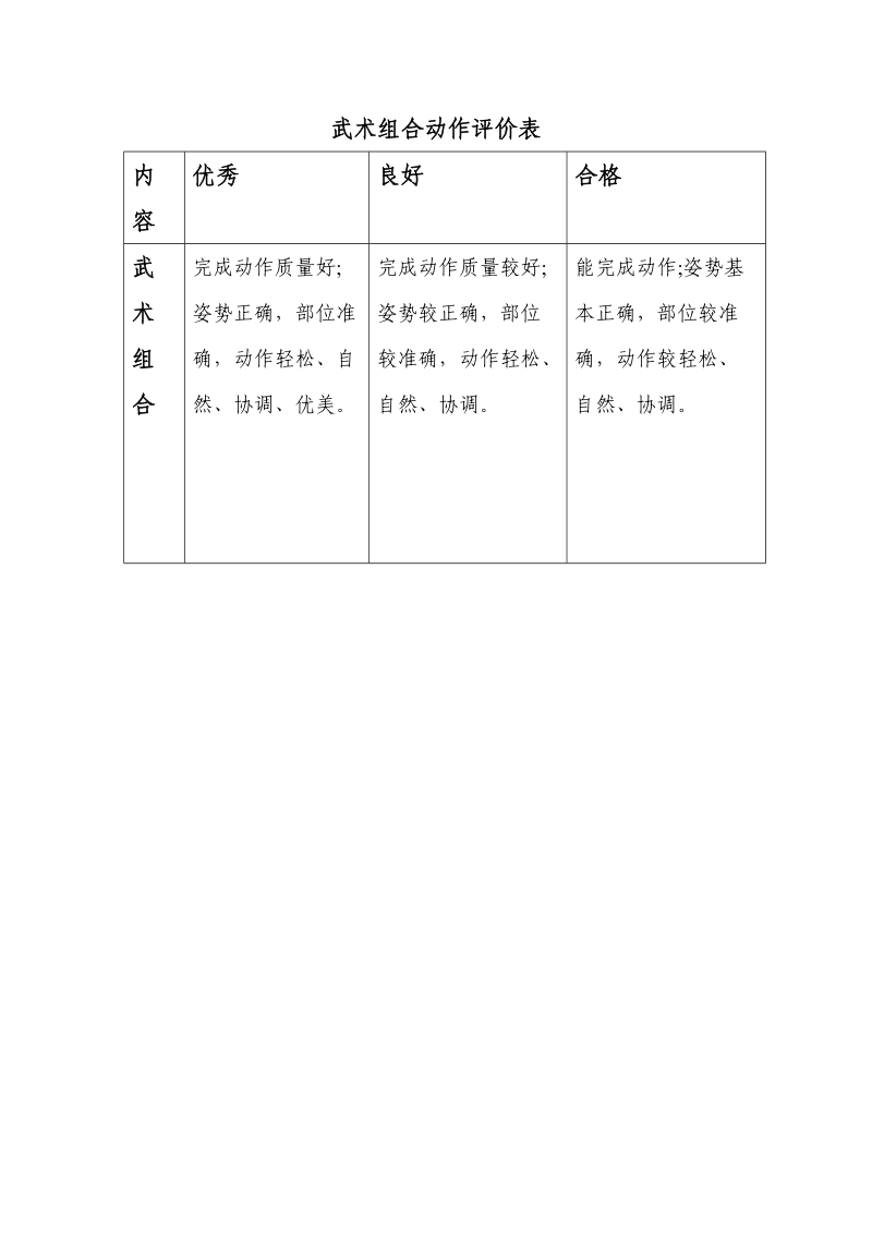 四年级第一学期武术单元计划.doc_第3页