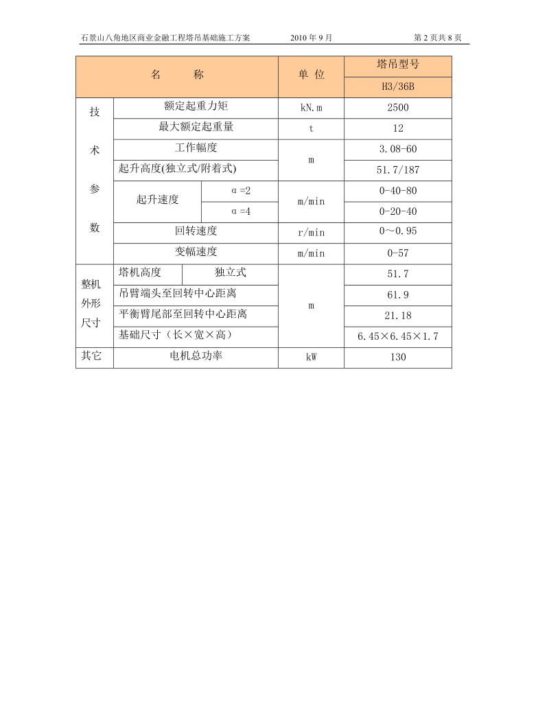 融科塔吊基础施工方案.doc_第2页