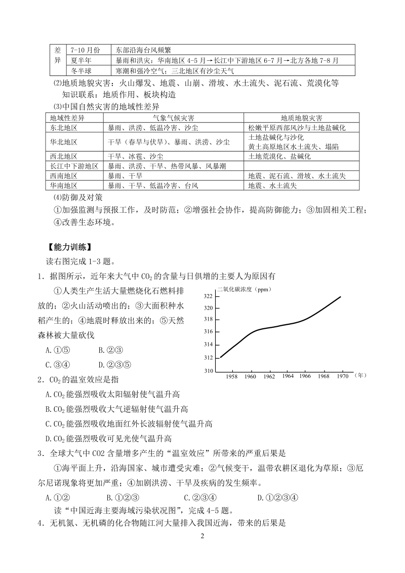 高三文理大综合地理专题训练.doc_第2页