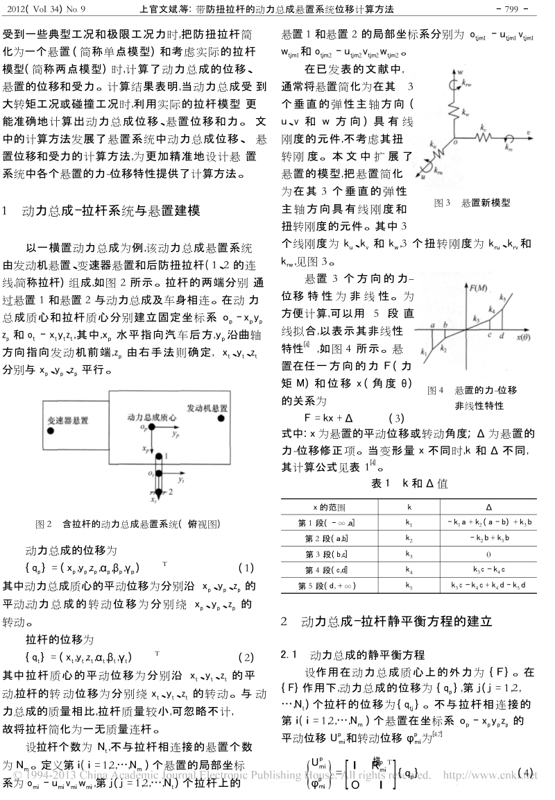 带防扭拉杆的动力总成悬置系统位移计算方法.doc_第2页