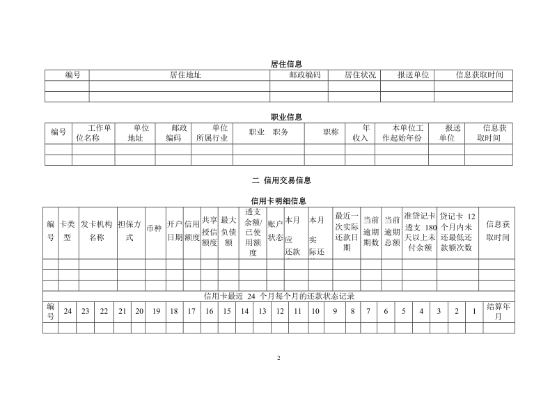 个人信用报告样本.doc_第2页