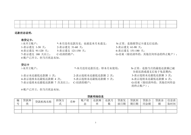 个人信用报告样本.doc_第3页