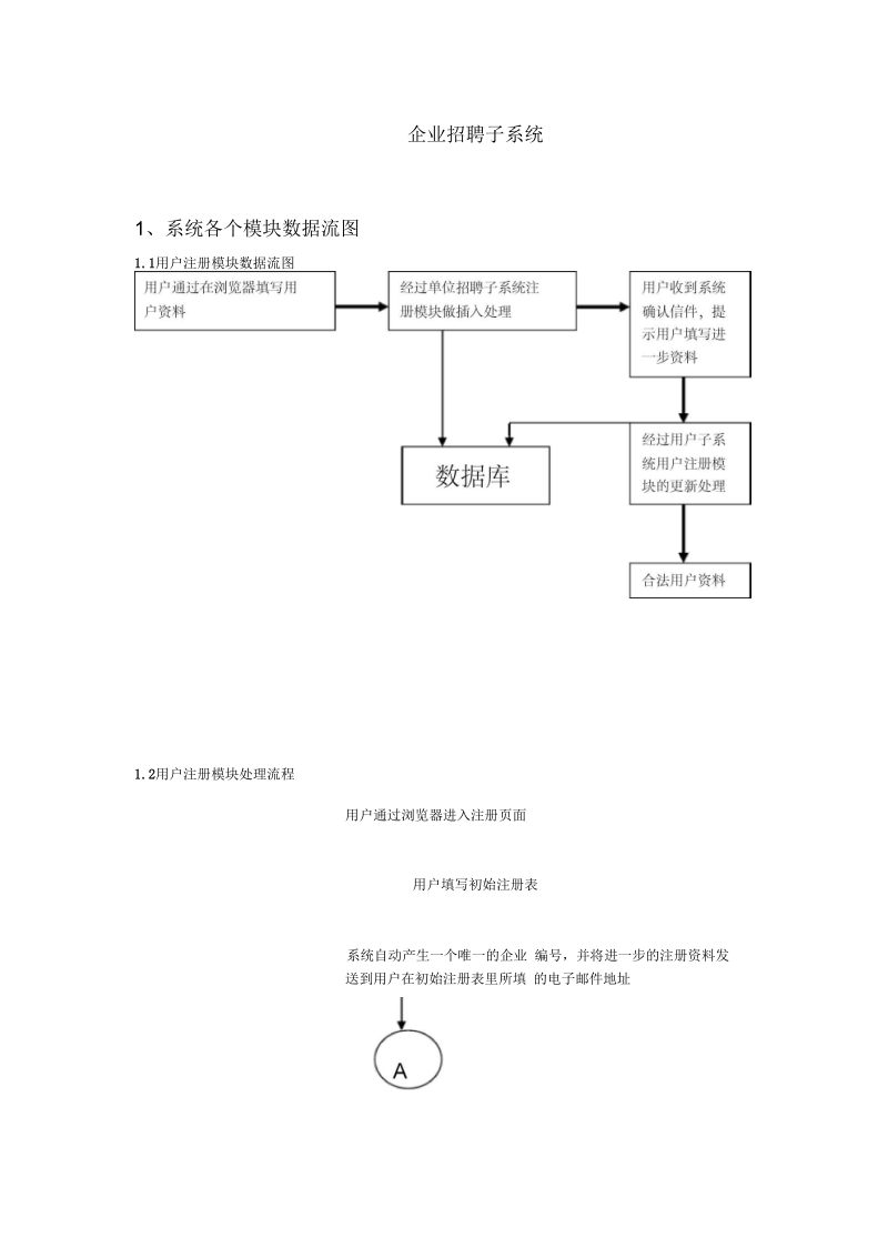 网上招聘数据流图.docx_第1页