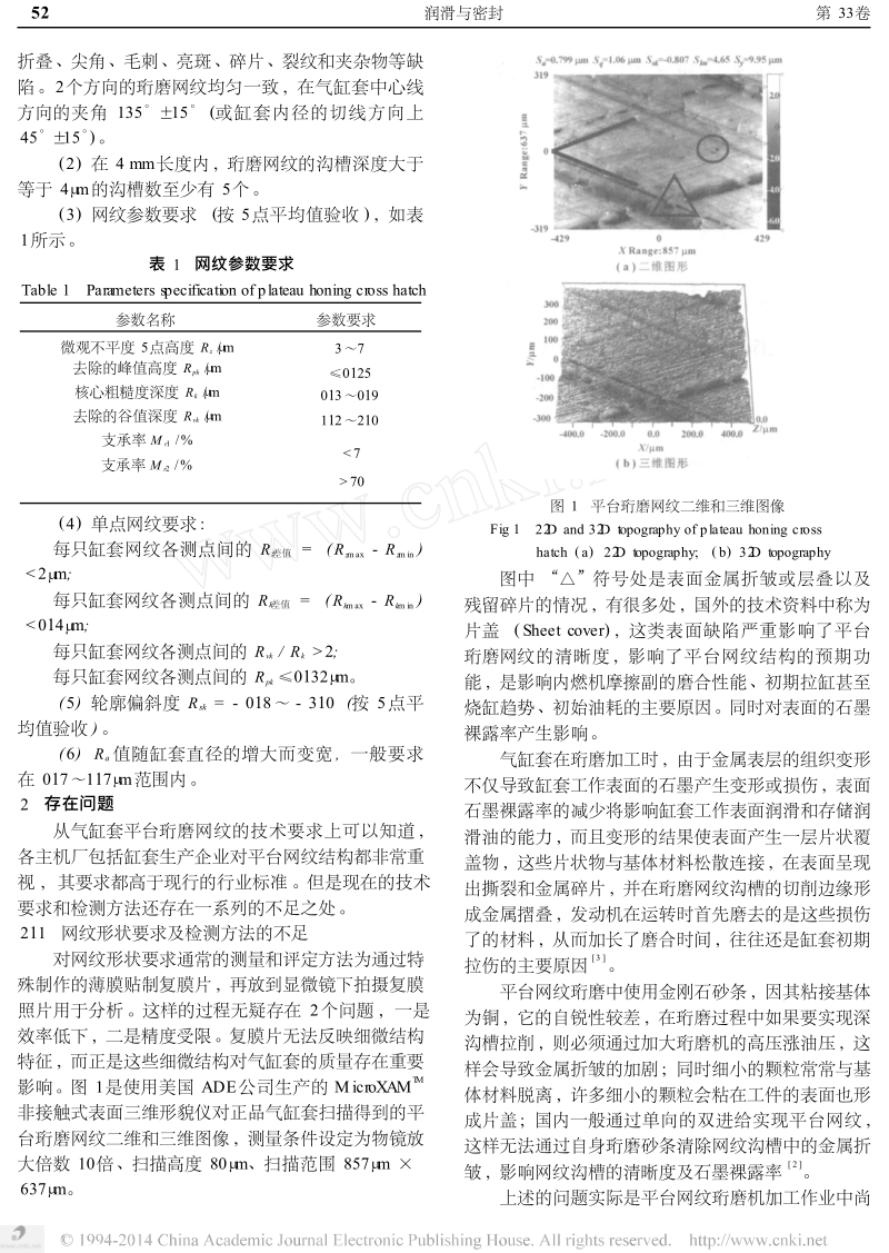 基于三维表面气缸套内孔平台珩磨网纹的技术要求与检测.docx_第2页