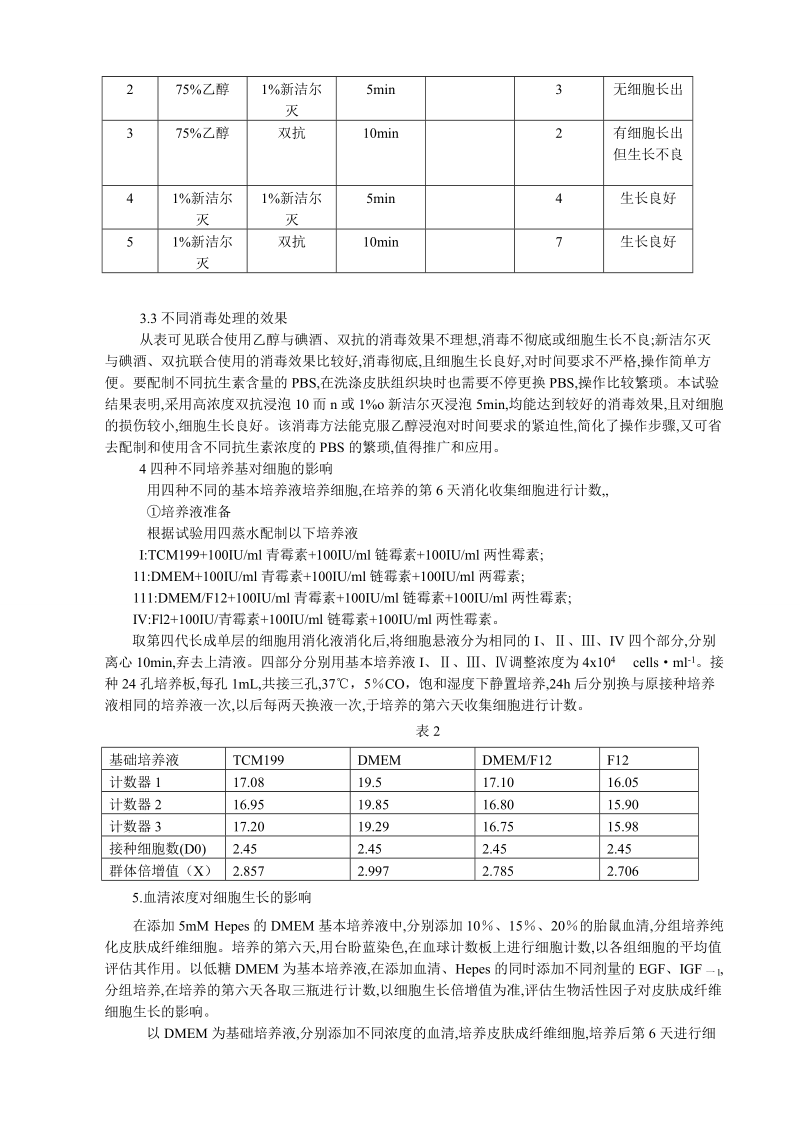 皮肤细胞培养影响因素的探究.doc_第3页