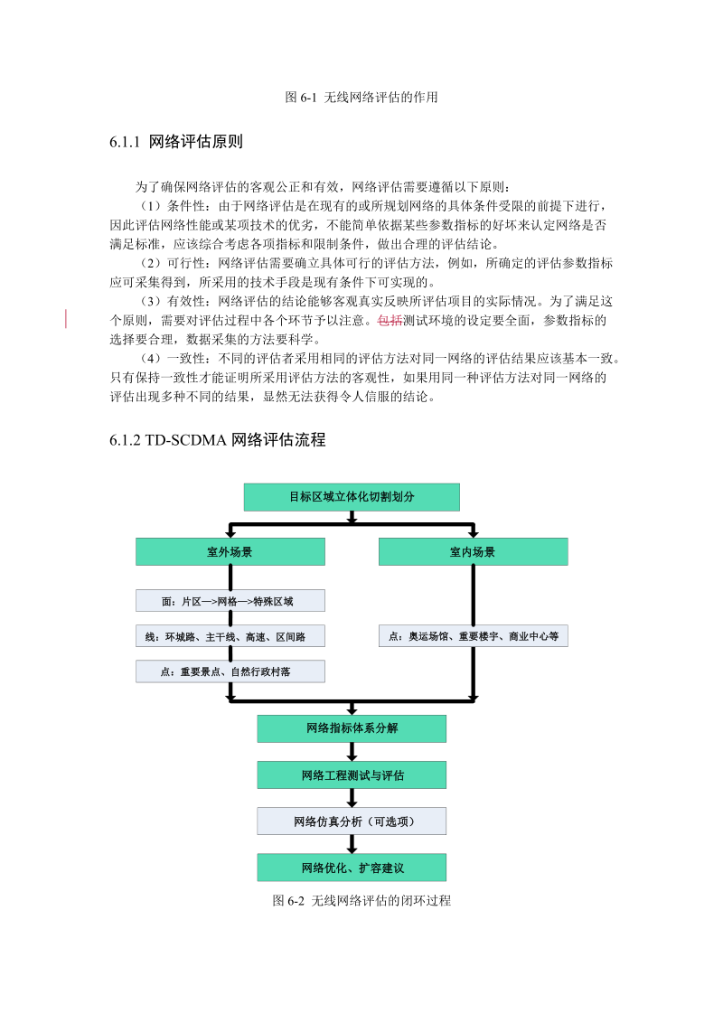 第六章 TD网络评估与关键性能指标KPI.doc_第2页