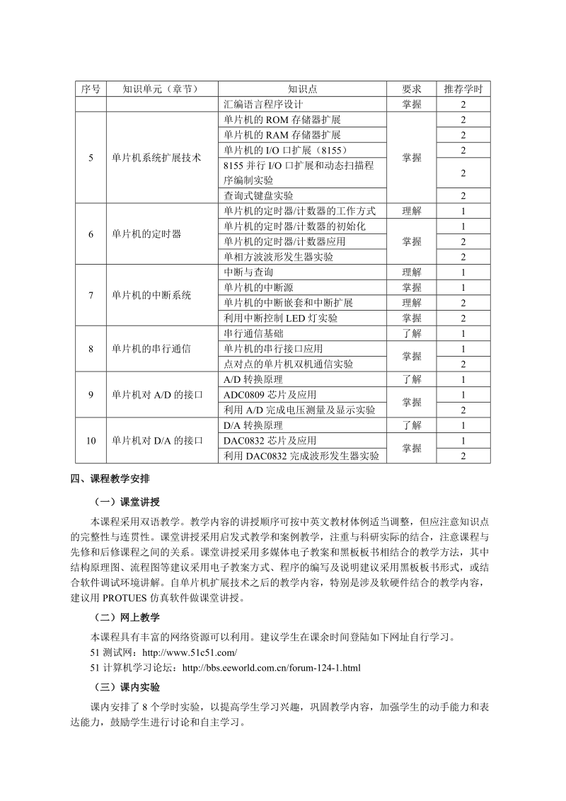 《微机原理与接口技术》课程教学大纲.doc_第2页