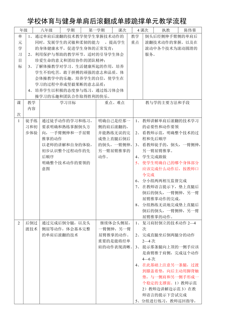 学校体育与健身单肩后滚翻成单膝跪撑单元教学流程.doc_第1页