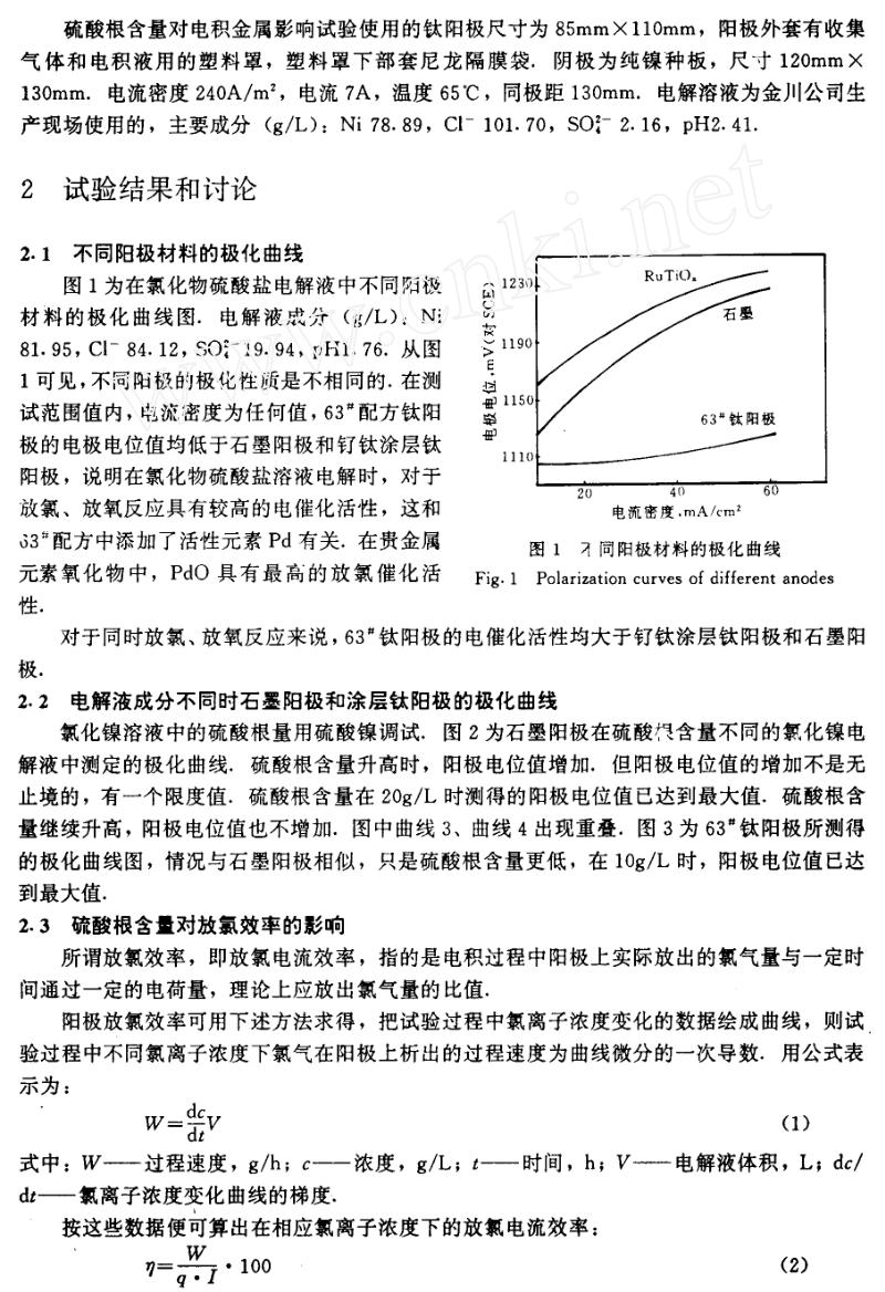 氯化物硫酸盐混合体系电积金属镍中涂层钛阳极的研究.doc_第2页