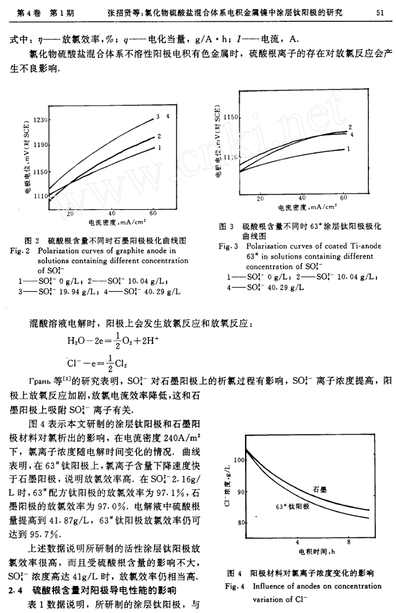 氯化物硫酸盐混合体系电积金属镍中涂层钛阳极的研究.doc_第3页