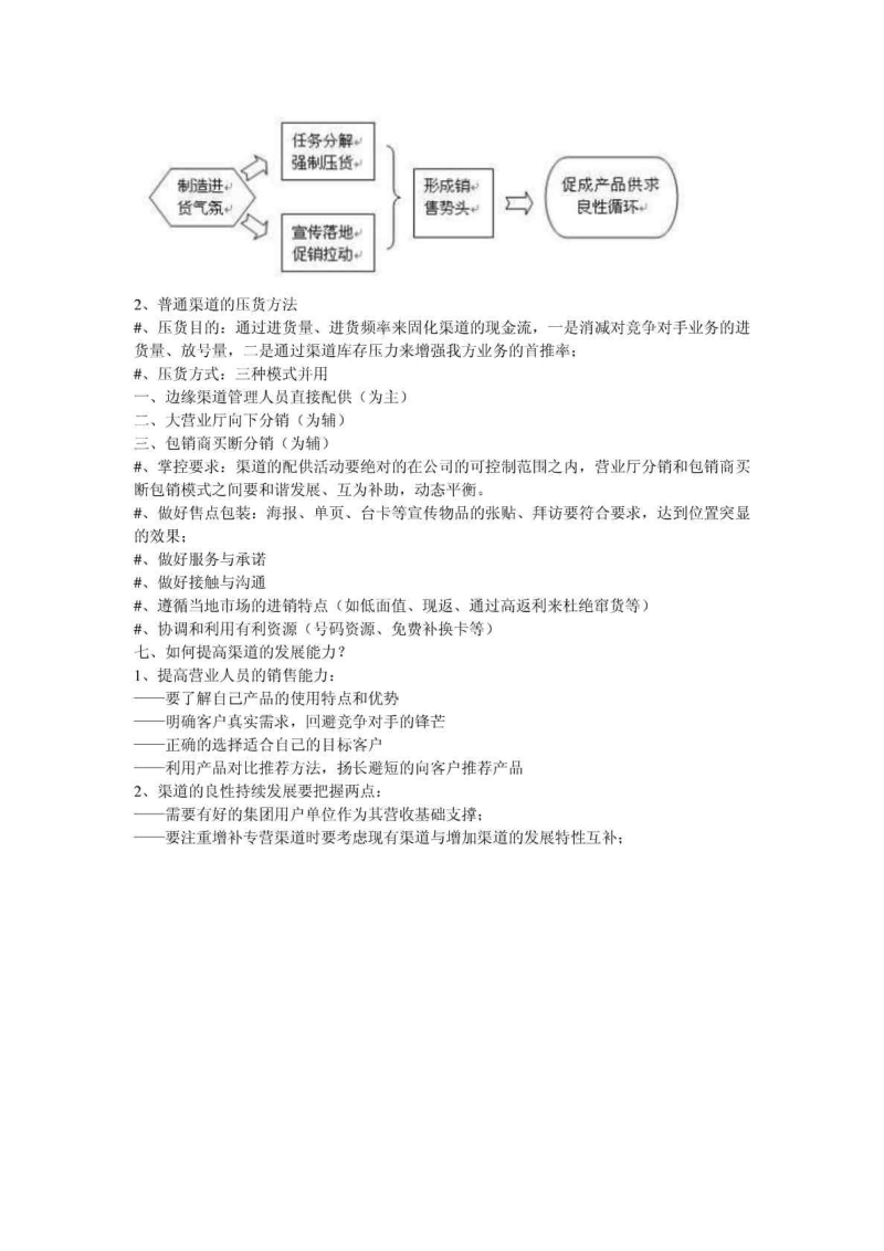 联通县级渠道建设管理思路.doc_第3页