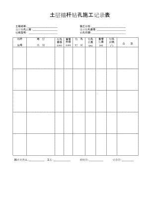 土层锚杆钻孔施工记录表样板.doc