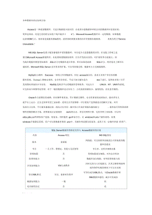 各种数据库的比较和区别.docx