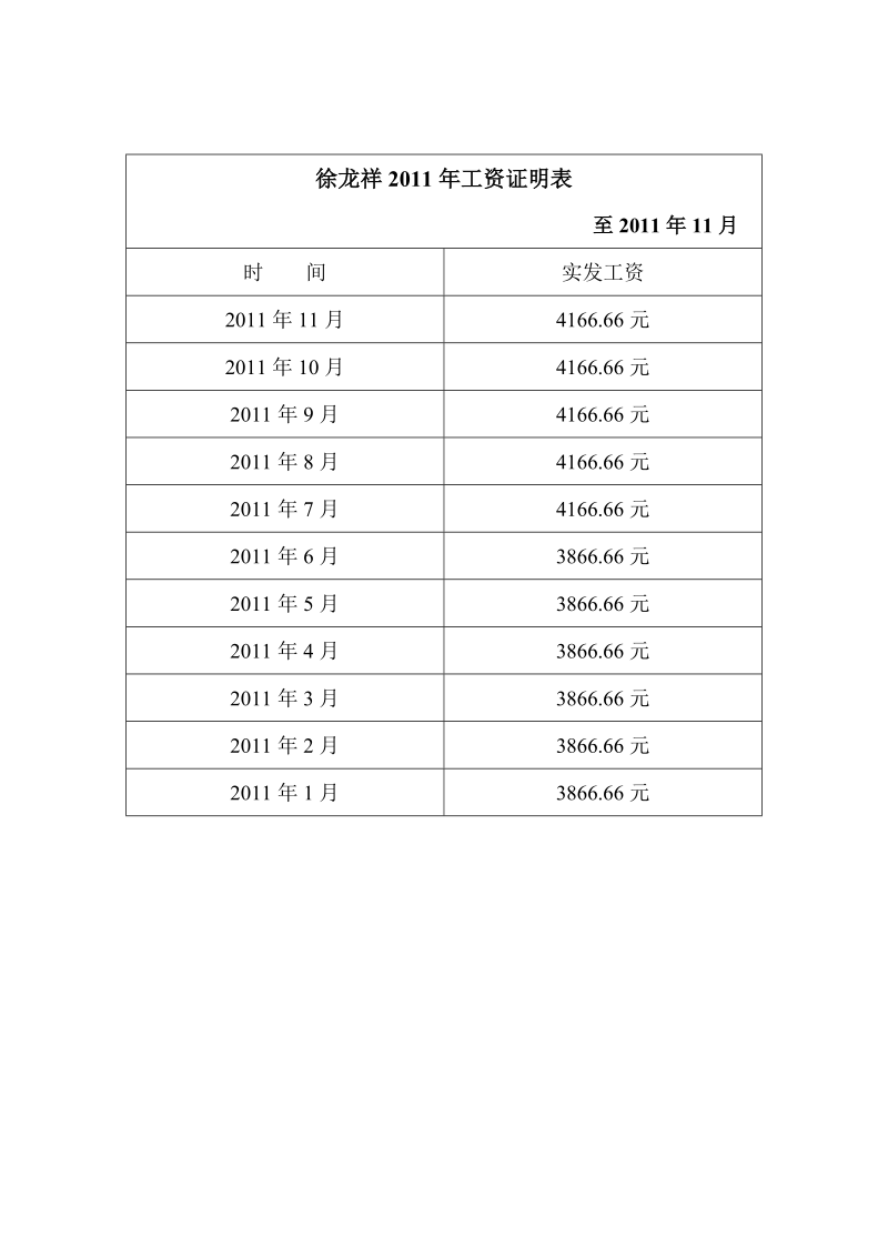 中国建设银行个人住房贷款模板.doc_第3页