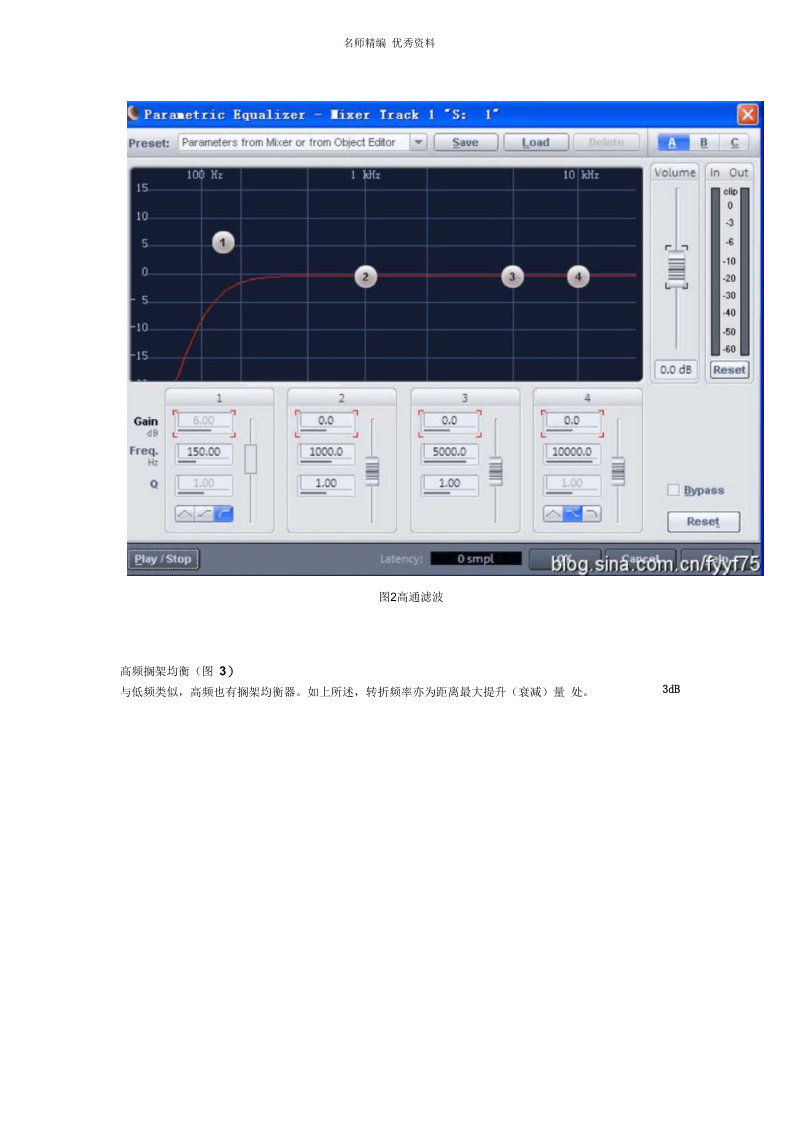 EQ均衡器基础知识--Samplitude为例.docx_第3页