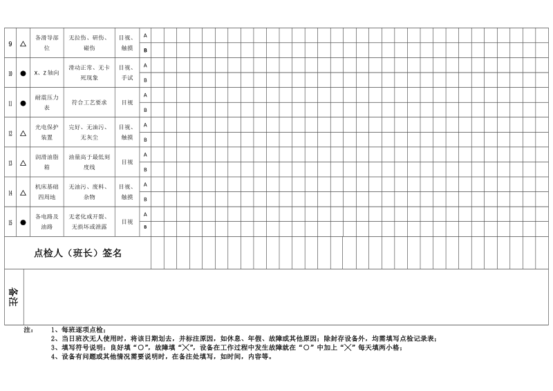 设备日常点检表费下载.docx_第2页