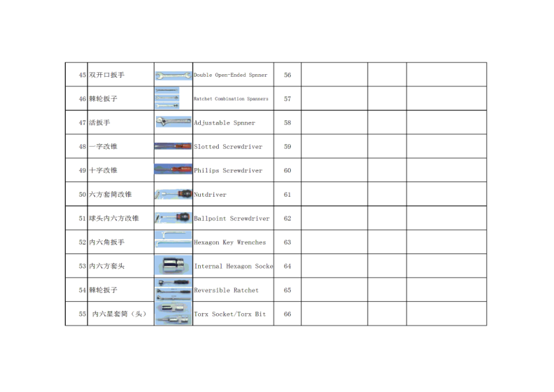 常用电气工具英语翻译及图片.doc_第3页