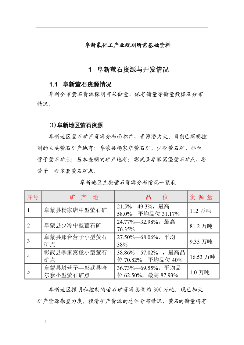 阜新氟化工产业规划.doc_第1页