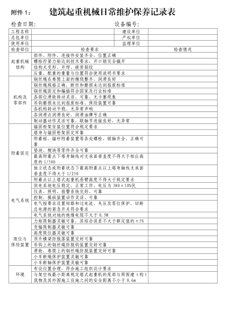 建筑起重机械日常维护保养记录表.doc_第1页